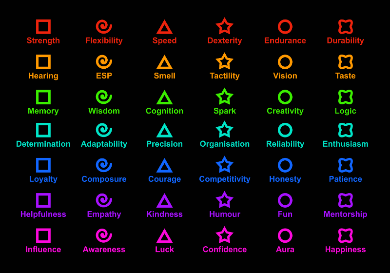 Decoder